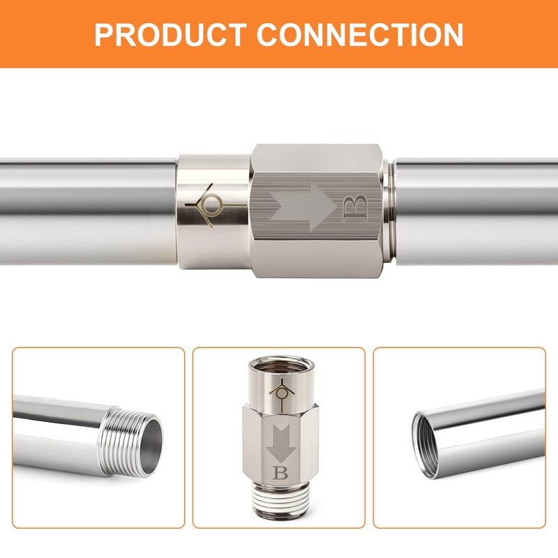 GASHER 2Pcs One-Way Non-return Check Valve 1/4" Male x 1/4"