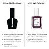 gitti Plant-based Nail Polish I Non-Toxic, 30-Free, Based On Natural