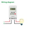 Wengart Timer KG316, AC230V 25A Weekly Programmable Timer, Automatic Turning