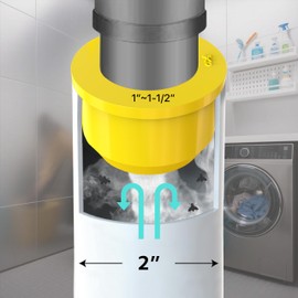 YMS Washing Machine Drain Outlet Plug, Silicone Sealing Plug for 1" ~ 1 1/2" Inlet Pipe, Durable & Easy to Install, Sewer Seal Coupler for Washing Machine Box (2" Outlet)