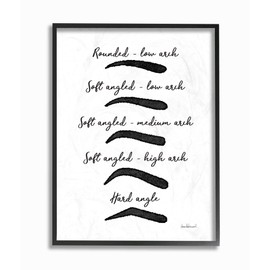 Stupell Industries Fashioner Makeup Eyebrow Chart Watercolor, Design by Artist Amanda Greenwood Wall Art, 11 x 14, Black Framed