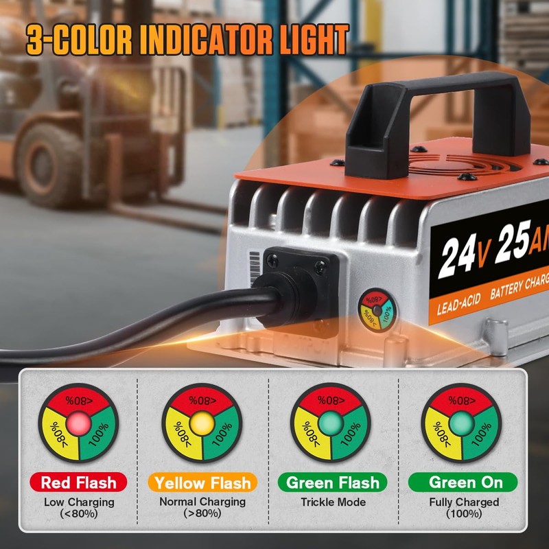 YUANRI Forklift Battery Charger 24V 25A, IP67 Waterproof, 24 Volt
