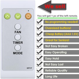 XINJISHIMIN Replacement Remote Control for Honeywell Portable Air Conditioner HW4CEDAWW0 HW4CEDVWW0 HW2CESAWW9 HC09CESAWK HC09CESVWK HW2CESAWW9 HW2HESAWW9