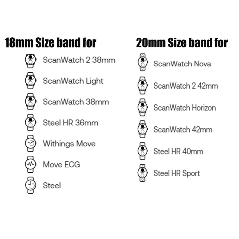 Compatible for Withings Smartwatch Bands, Lamshaw 18mm, 20mm Stretch Elastics