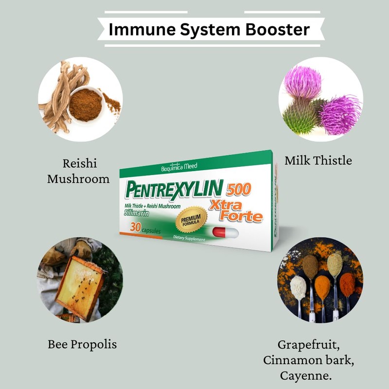 500 Xtra Forte – Organic Milk Thistle Reishi Mushroom –