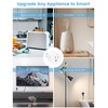 Eightree Smart Plug 5GHz & 2.4GHz, Smart Outlet WiFi Socket