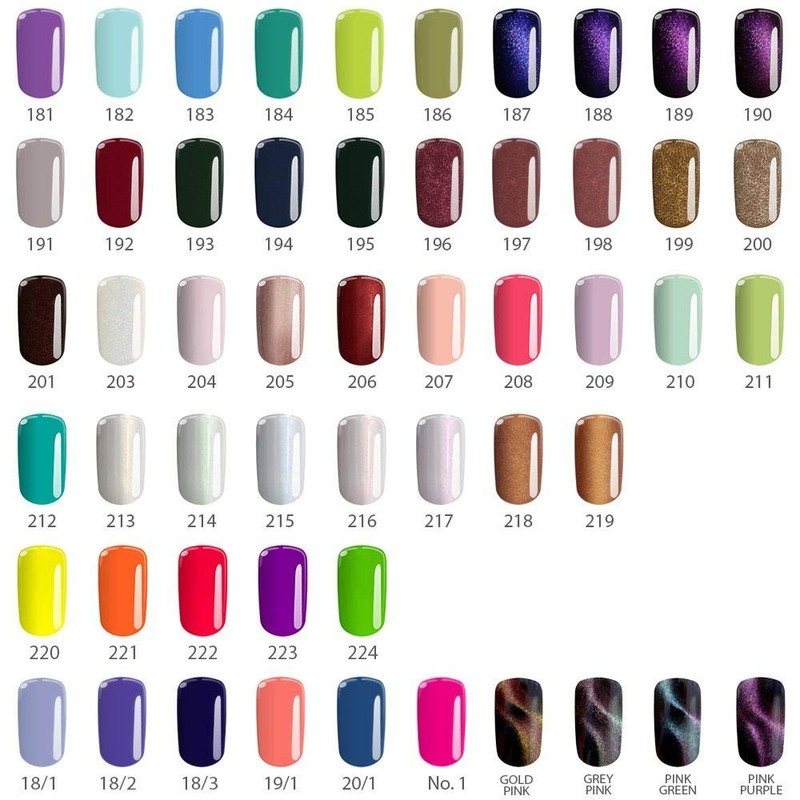 Silcare Soak Off Hybrid UV LED Flexy Gel Manicure Nails