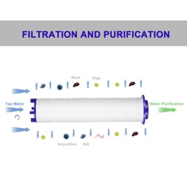 High Pressure Handheld Turbo Fan Shower Head PP-Cotton Filter Cartridge,3.7in Detachable Propeller Hydro Jet Shower Head Filter,set of 12