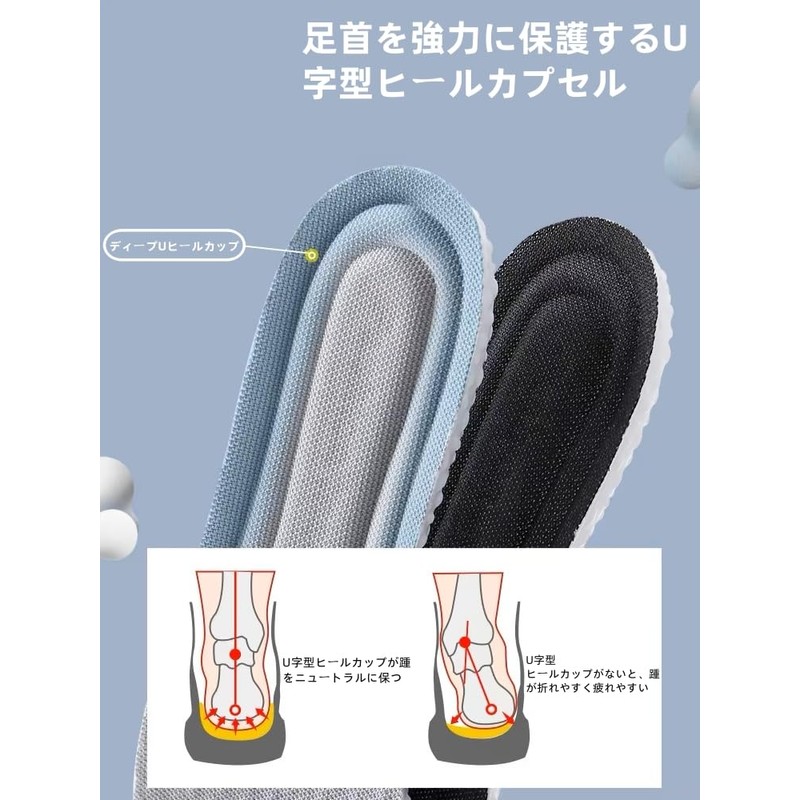 Insoles (2 Pairs, 4 Pieces), Anti-Fatigue, Antibacterial, Odor Resistant, Shock