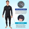Seavenger Alpha 3mm Neoprene Fullsuit Wetsuit