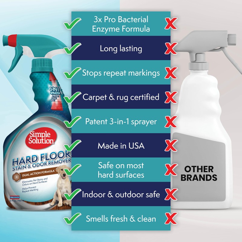 Simple Solution Hard Floor Extreme Pet Stain and Odor Eliminator
