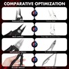 MTHKLO Wire Cutter Precision Diagonal Plier Tool Side Cutting for
