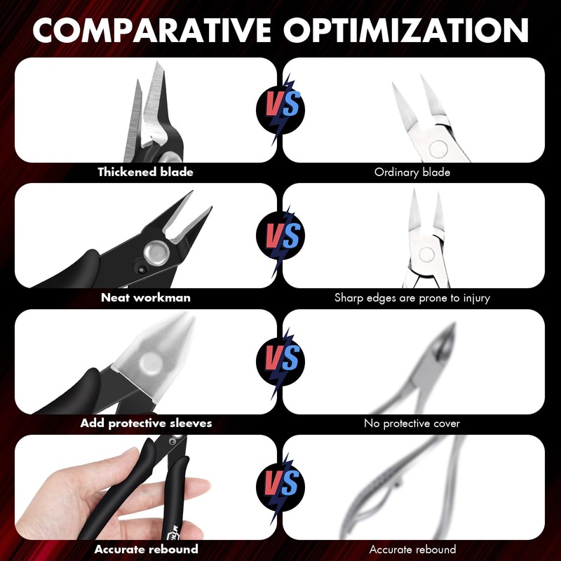 MTHKLO Wire Cutter Precision Diagonal Plier Tool Side Cutting for