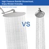 NearMoon Rain Shower Head, Ultra-Thin Design-Pressure Boosting, Awesome Some Experience,