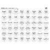 LALABEL Seasoning Labels, Cafe Style Design, Basic Seasoning, Waterproof, Water