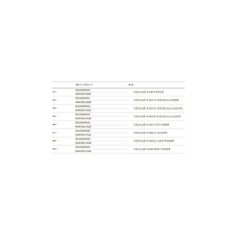 TIEMCO Trafalgar 5#30 Master F Wakasagi