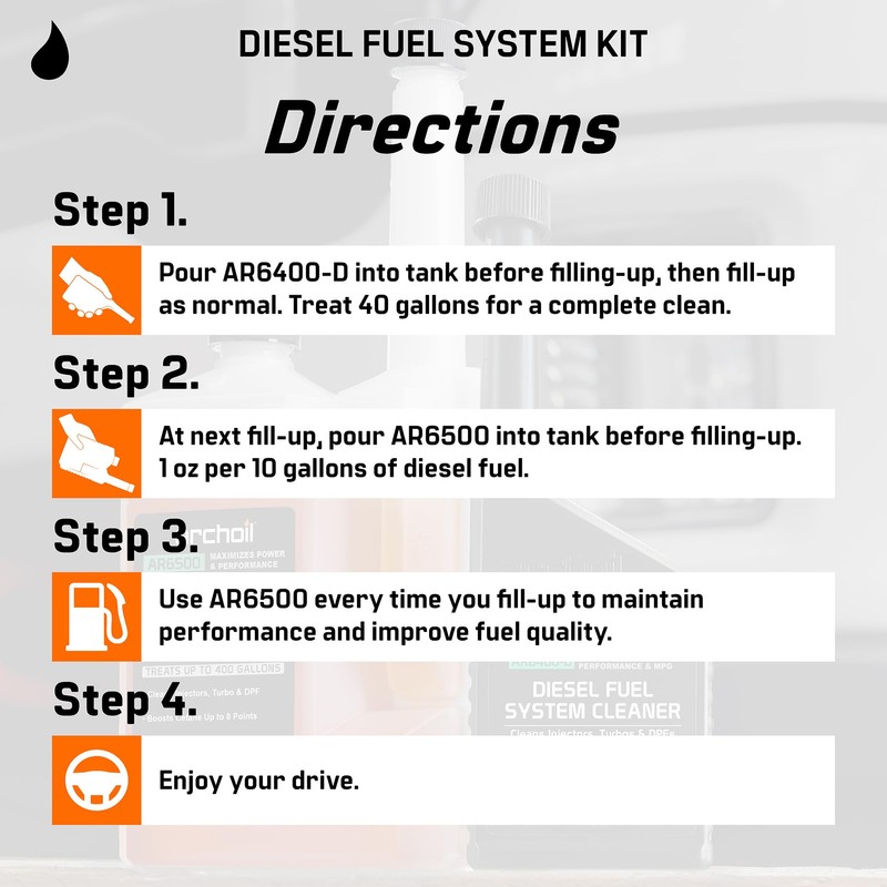 Archoil Diesel Fuel System Kit - AR6500 Diesel Treatment (40