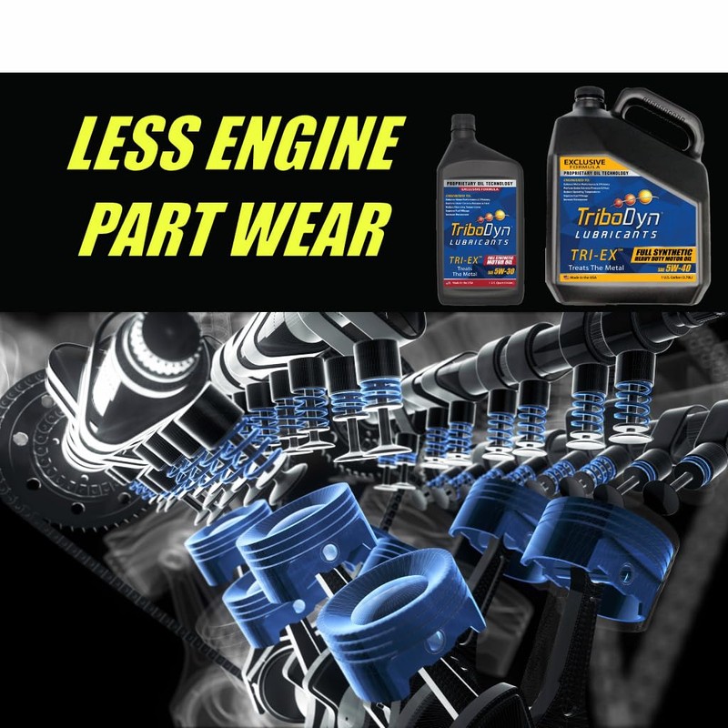 TriboDyn TRI-EX Full Synthetic Motor Oil (5W-30, 1 Gallon)