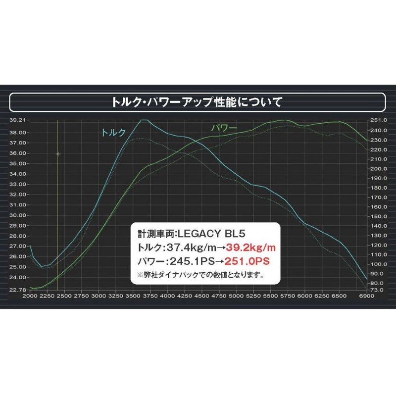Zero Sports 0829003 ZERO SP Gasoline Additive, 10.1 fl oz