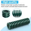 Coil Bandsaw Tension Spring Compatible with Rigid Jet Delta and