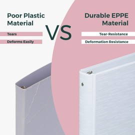 POPRUN 3 Ring Binder 1 Inch, PVC-Free, Holds 175 Sheets of 8.5 x 11 Paper, Extra Durable Organizer with 2 Pockets for School & Office, Heavy-Duty, 4 Pack, White