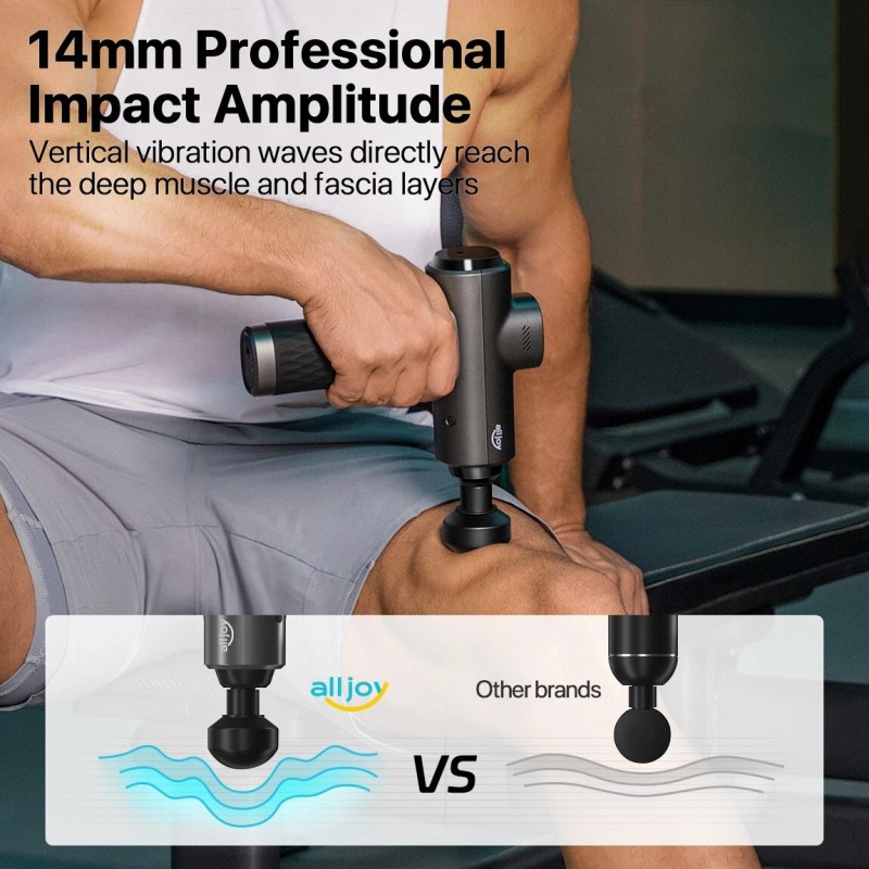 ALLJOY P1 Massage Gun Deep Tissue Percussion Massager with 14mm
