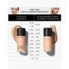 MAC Makeup Foundation - Ideal for Adults - Unisex