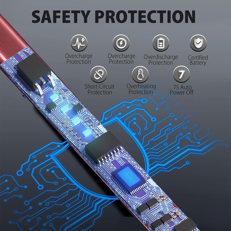 Futratrix Electronic Lighter Arc Windproof Flameless USB Rechargeable Lighter with