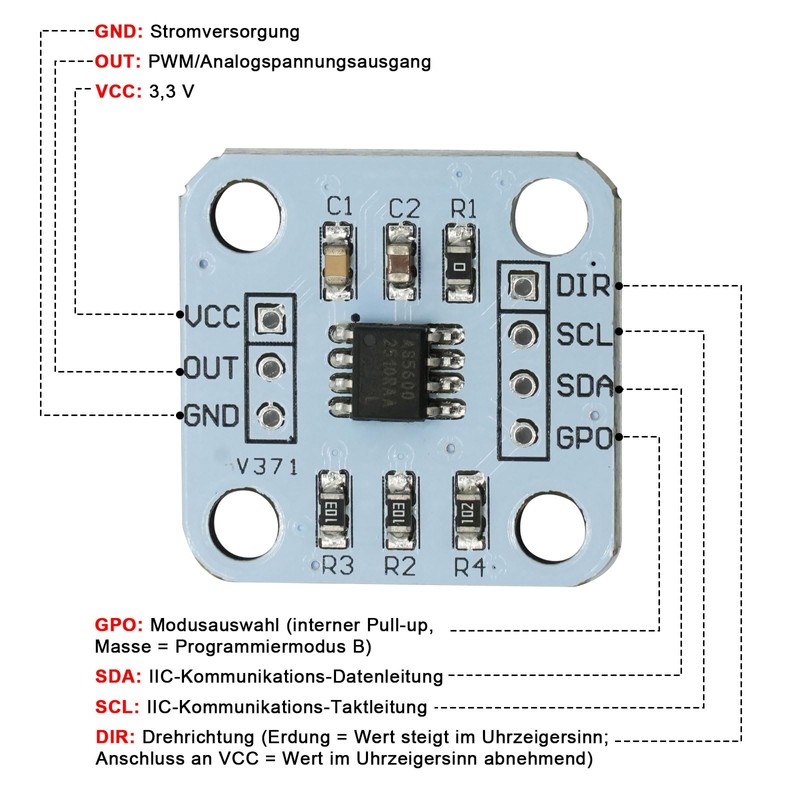 AYWHP 4 Pieces 12 Bit High Precision AS5600 Magnetic Encoder,
