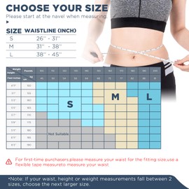 KKM Back Brace Posture Corrector for Women and Men, Scoliosis and Hunchback Correction, Adjustable Back Straightener Provides Shape For Neck Shoulders Back(Waistline 31-38 Inch, Medium)