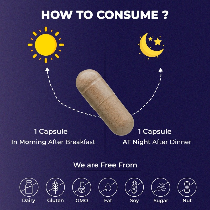 DHT Blocker for Men & Women – Plant-Based Supplement with