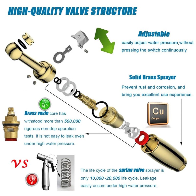 SonTiy Handheld Bidet Sprayer for Toilet, Cloth Diaper Sprayer Set