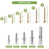 BLOSTM Screws and Wall Plugs Set 200 PCS - Heavy