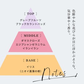 Tree of Life Epsom Bath Salt Thousand Petals 21.2 oz (600 g), Floral & Herbal Scent