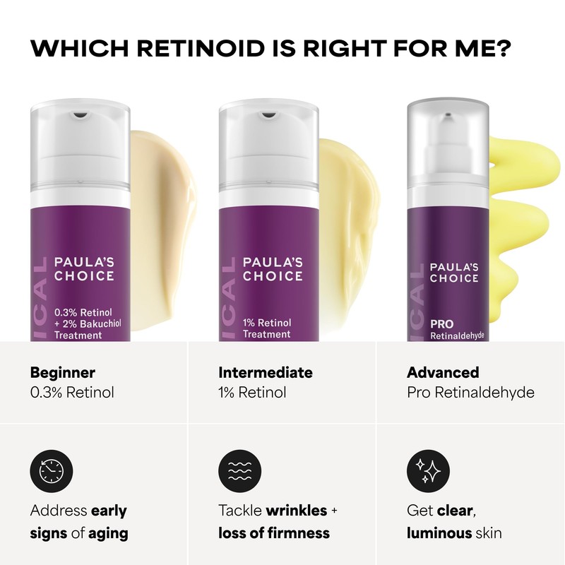 Paula's Choice CLINICAL 1% Retinol Face Treatment with Peptides, Vitamin