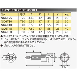KTC (ke-te-si-) nepurosu 9.5 mm (3 8/) torukususoketto nq6t40