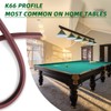 PolyMath Billiard K66 Rubber Buffer Pool Table Rail Cushions (Set