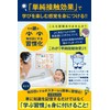 Dr. Routin's School Cram Bath Poster, Middle School Exam, Science,