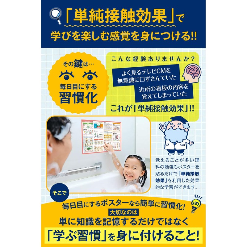 Dr. Routin's School Cram Bath Poster, Middle School Exam, Science,