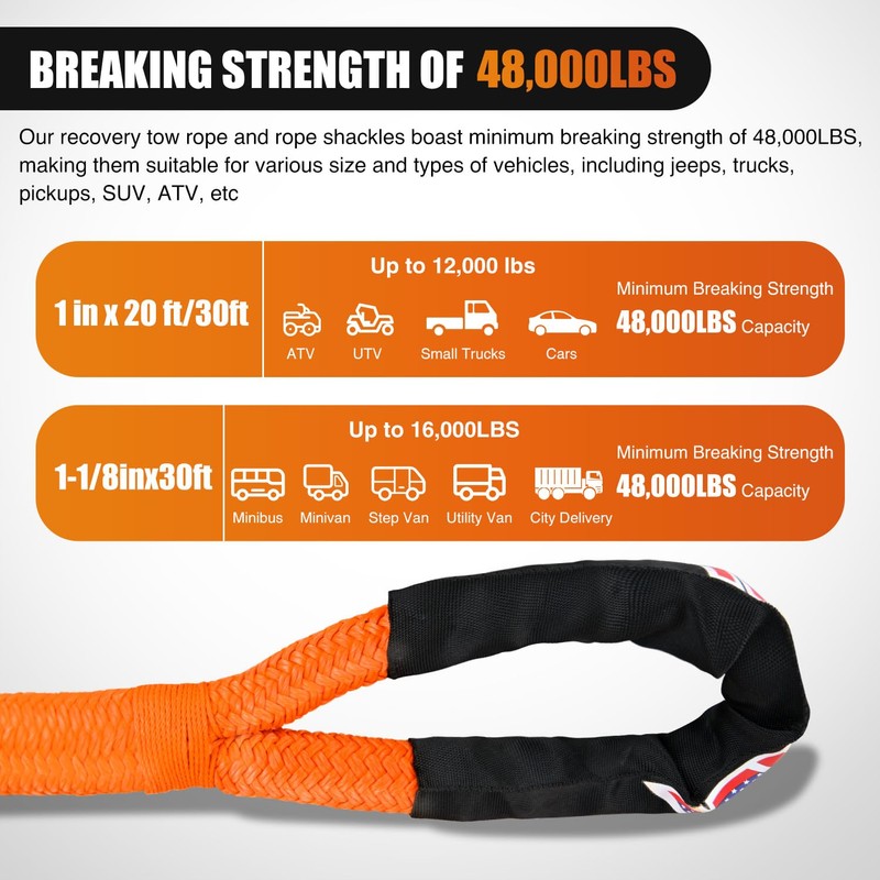 Nilight Kinetic Recovery Tow Rope Kit with 2 Soft Shackle