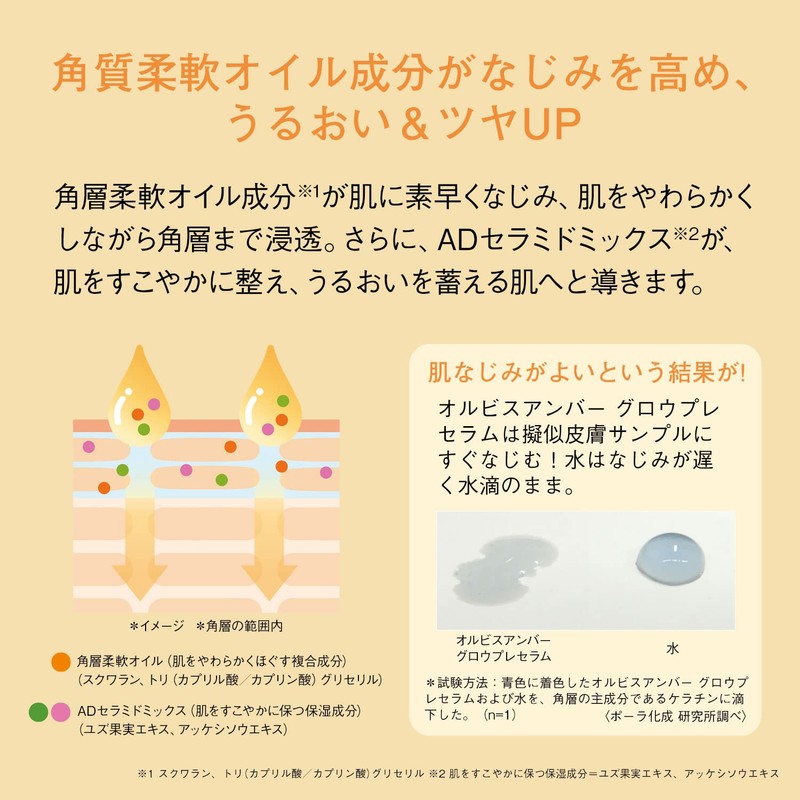 Orbis Amber Grow Pre-Serum, Refill, 0.1 fl oz (28 ml)