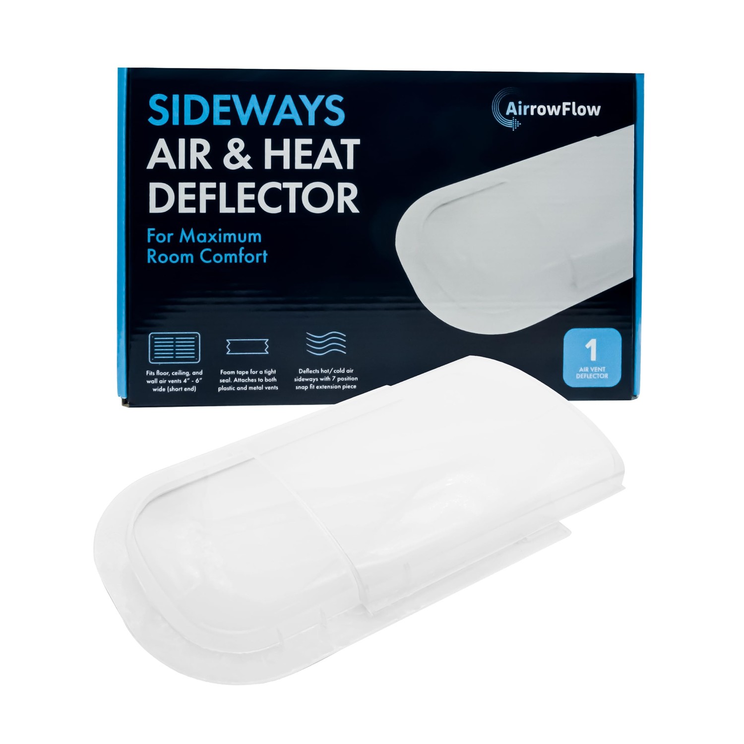 AirrowFlow Sideways Floor Wall Air Vent Deflector for Under Furniture ...
