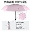 Vialifer Parasol, Hand Opening, UV Protection, 100% Fully Blackout, Heat