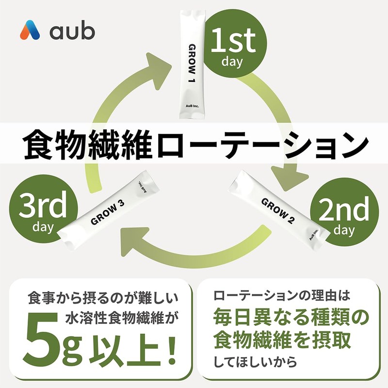 aub GROW オーブグロウ 新処方 8種の食物繊維 5種のオリゴ糖 30包（3タイプ×10包 各7g）1ヶ月分 緑茶フレーバー マルチファイバーミックス