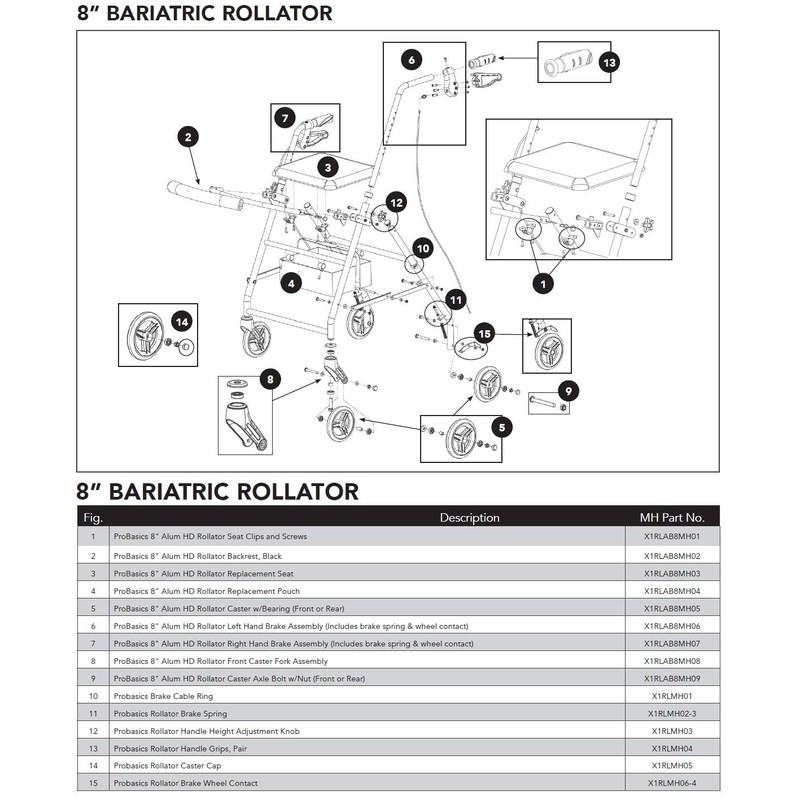 #3 - Seat for ProBasics 8" Alum HD Rollator Model
