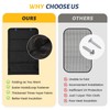 funomo RV Door Window Shade, New Model Foldable RV Blackout
