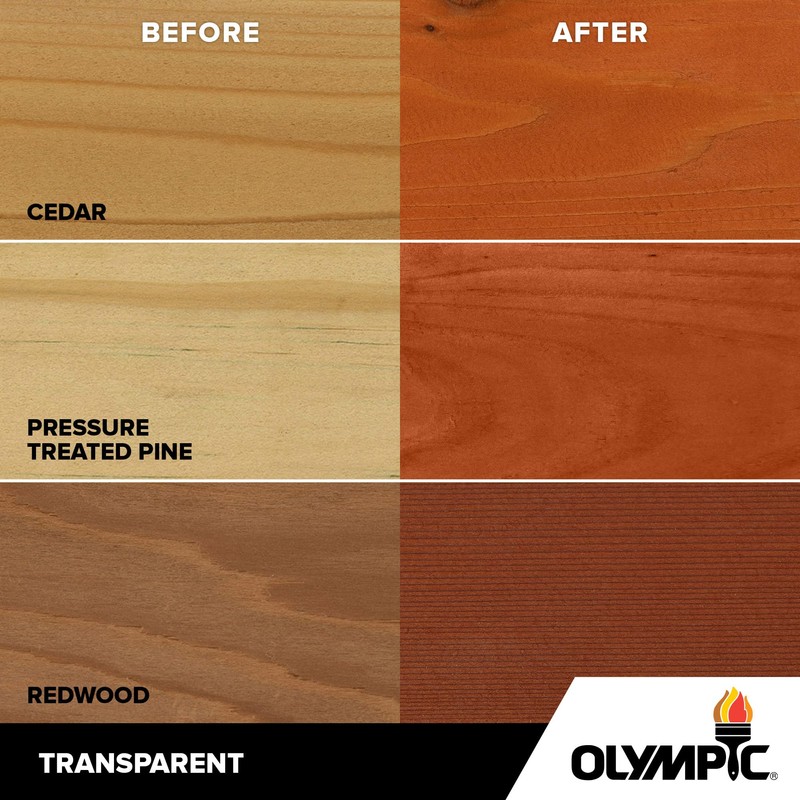 Olympic WaterGuard 1 gal. Sequoia Red Transparent Wood Stain and