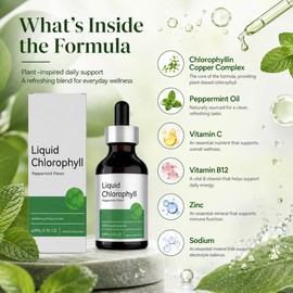 Liquid Chlorophyll Drops, Peppermint Flavor Chlorophyll Liquid Supplement with Chlorophyllin, Vitamin C, B12 & Zinc, Plant-Inspired Daily Wellness Drops, 60 Servings, 2 Fl Oz