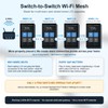 LANBON L10 Large LCD Smart Light Switch, Custom Display &