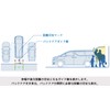 アルパイン(ALPINE) バックカメラ HCE-C1000D (アルパイン(ALPINE)製カーナビ専用)